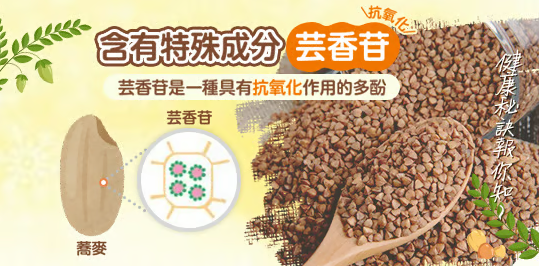 小蘭州芸香成分