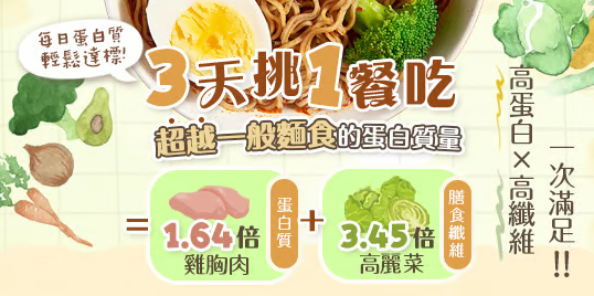 小蘭州蛋白質膳食纖維